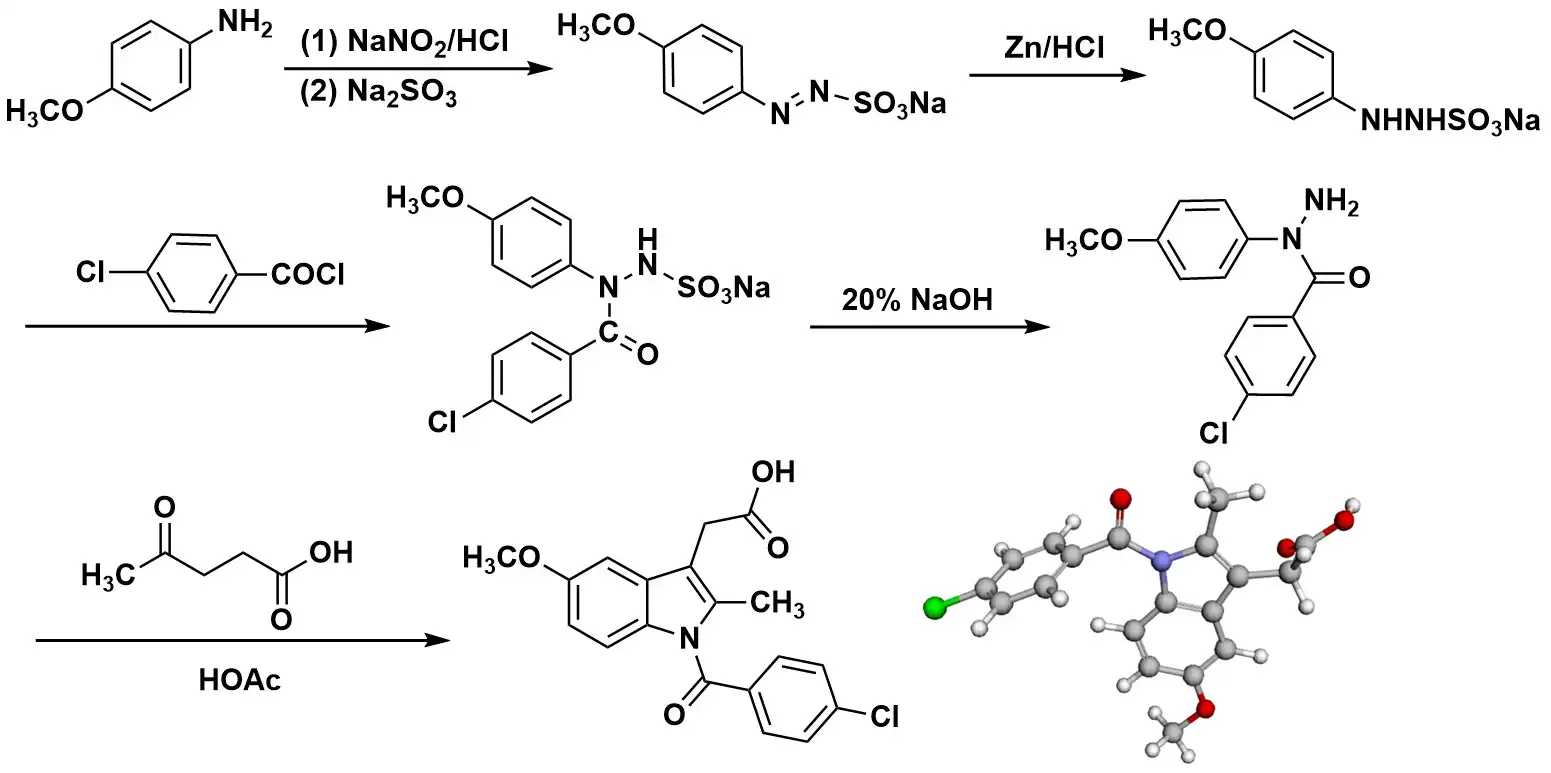 product-1-1 product-1-1