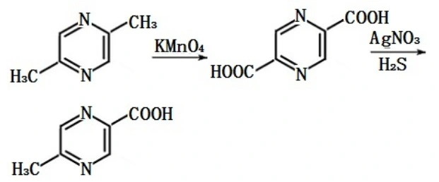 product-1-1 product-1-1