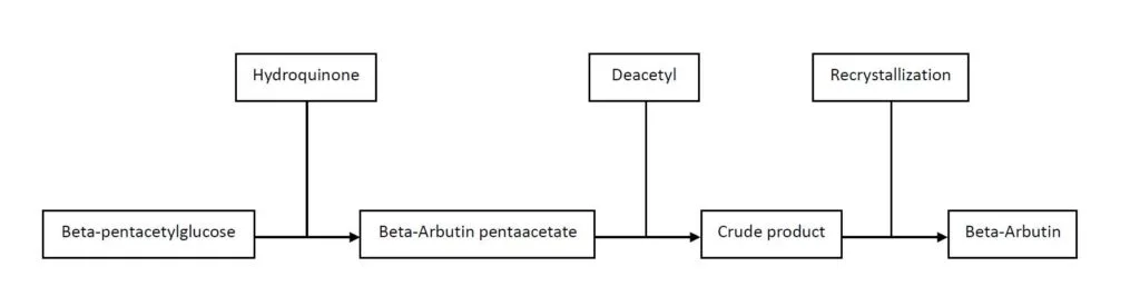 product-1-1 product-1-1