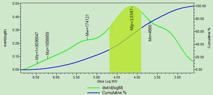 product-1-1 product-1-1
