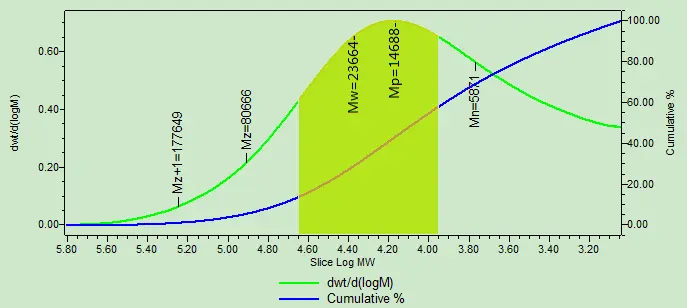 product-1-1 product-1-1