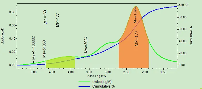 product-1-1 product-1-1