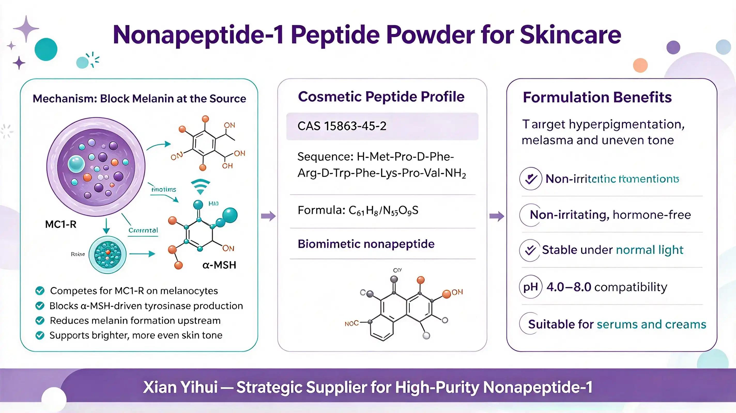 Cosmetic peptide Nonapeptide-1