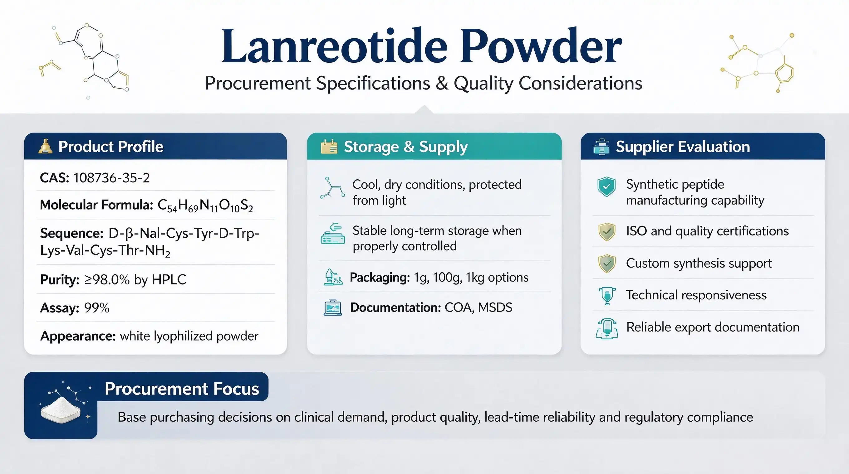 Lanreotide powder