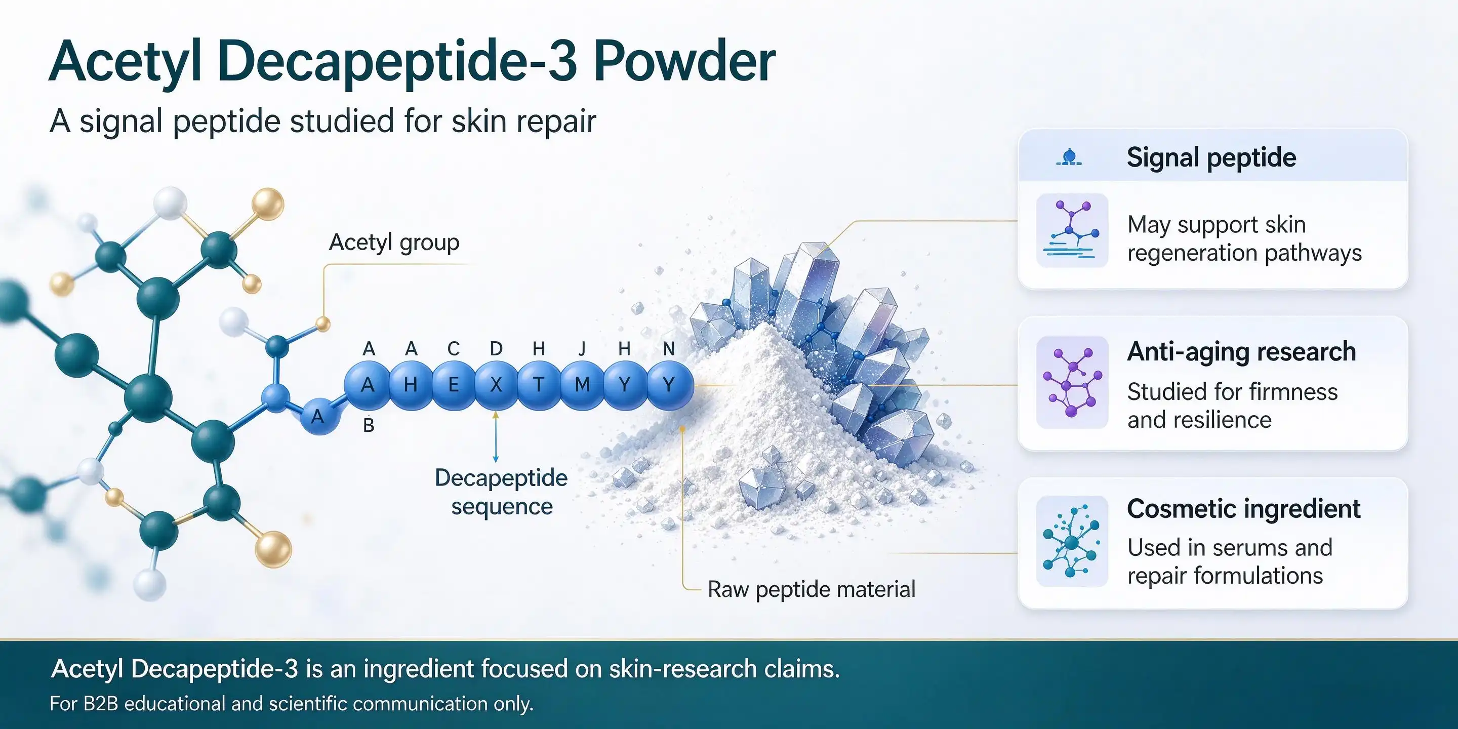 acetyl decapeptide-3 powder