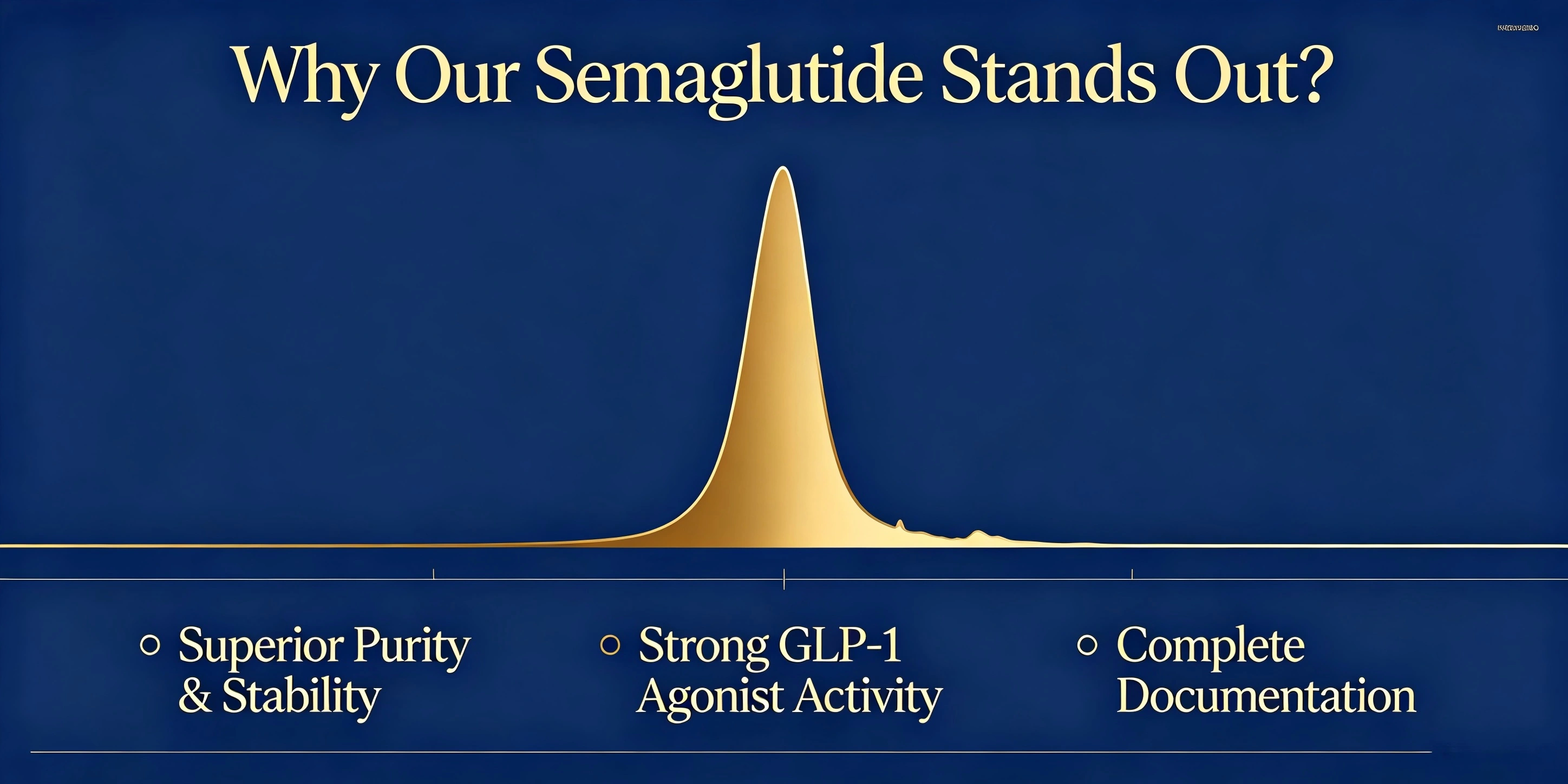 Semaglutide API powder Semaglutide API powder