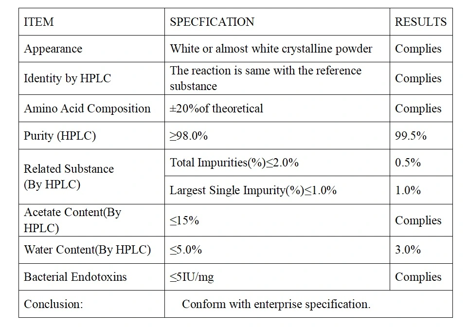 linaclotide powder linaclotide powder
