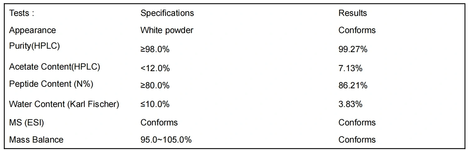 Teriparatide Acetate Teriparatide Acetate