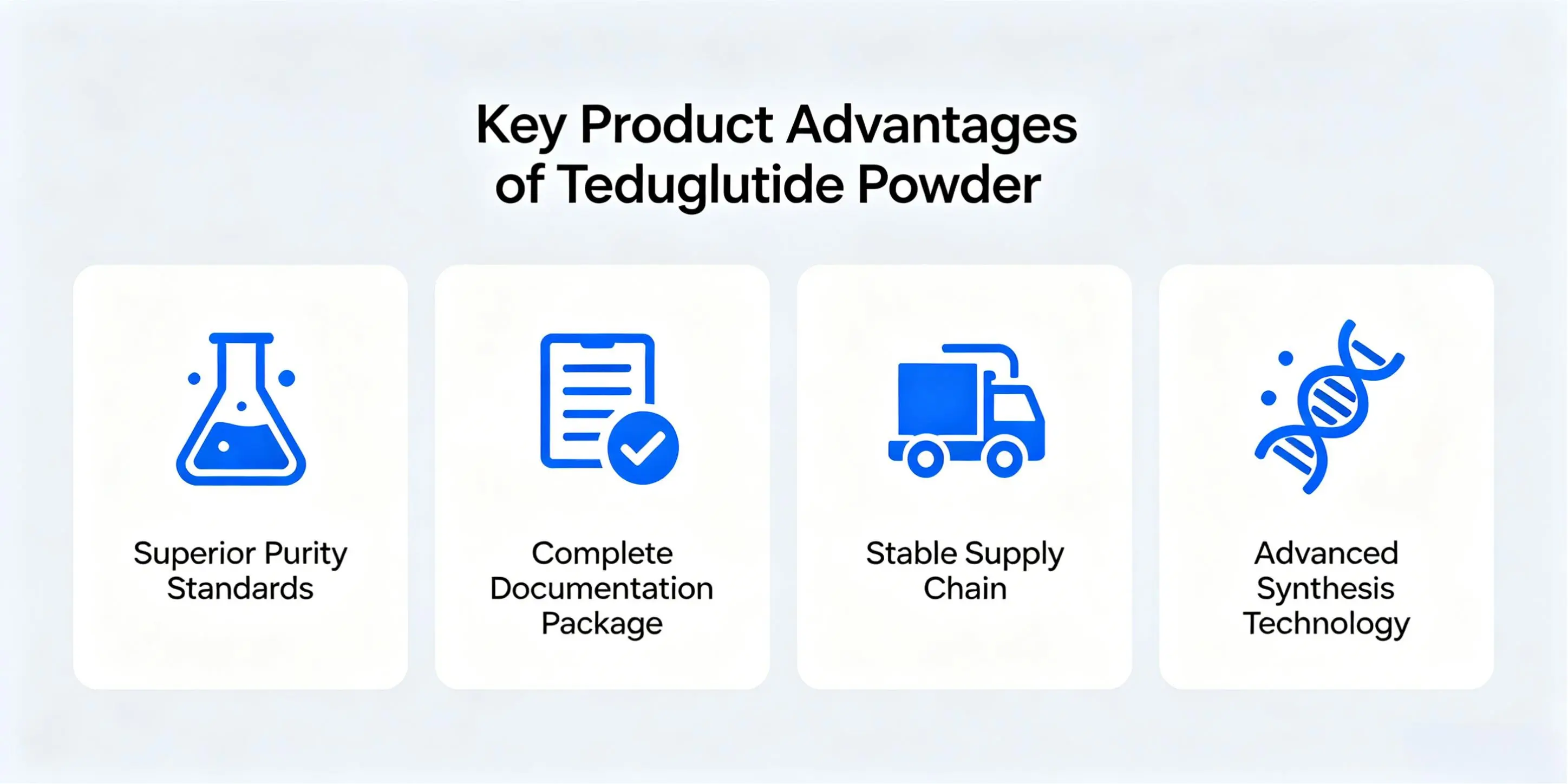 Teduglutide API supplier Teduglutide API supplier