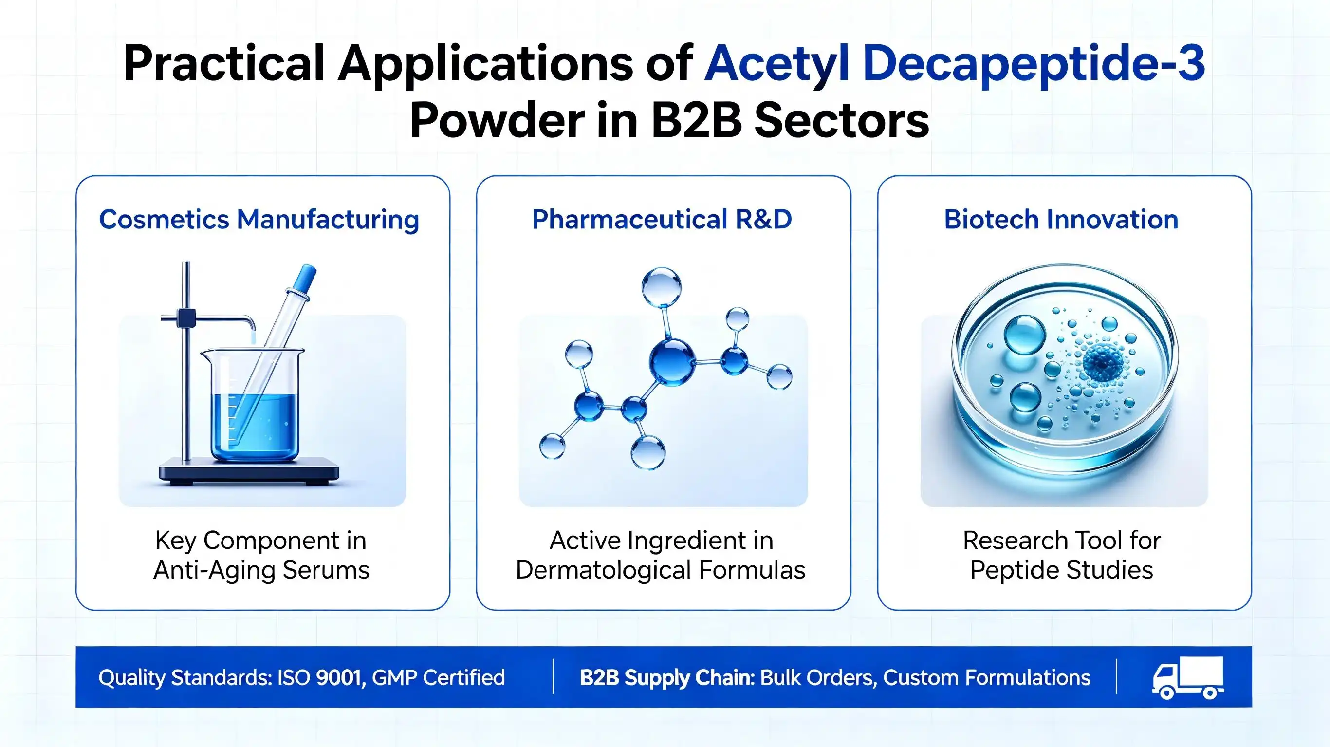 Acetyl Decapeptide-3 Acetyl Decapeptide-3
