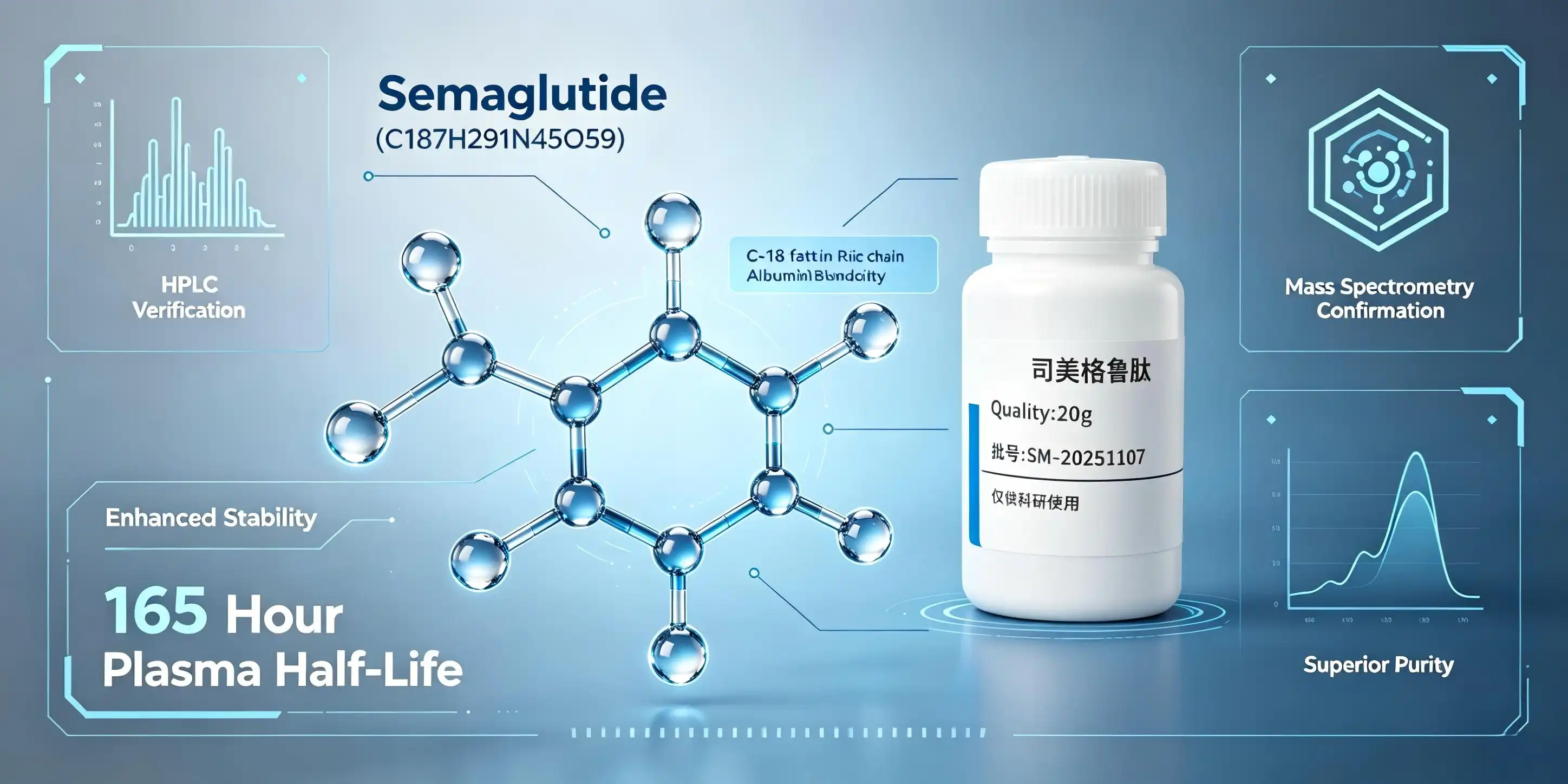 semaglutide powder semaglutide powder