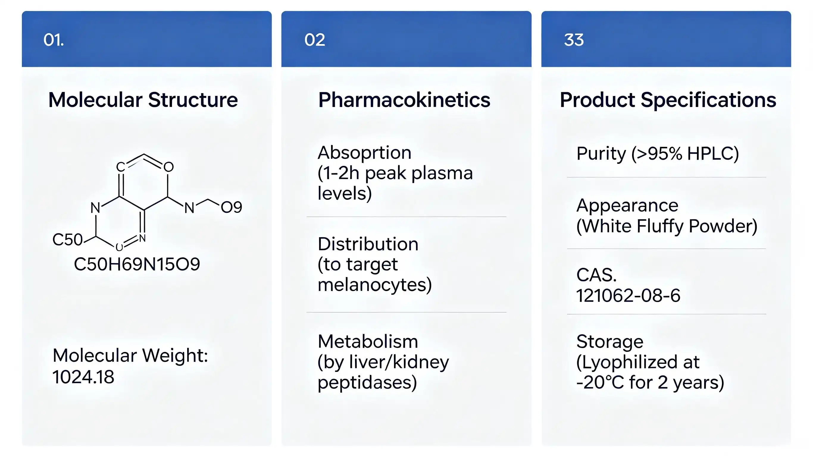 Melanotan II Melanotan II